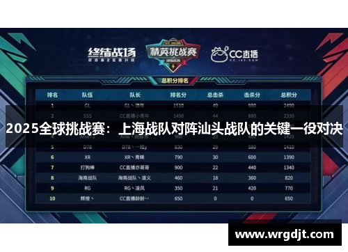 2025全球挑战赛：上海战队对阵汕头战队的关键一役对决